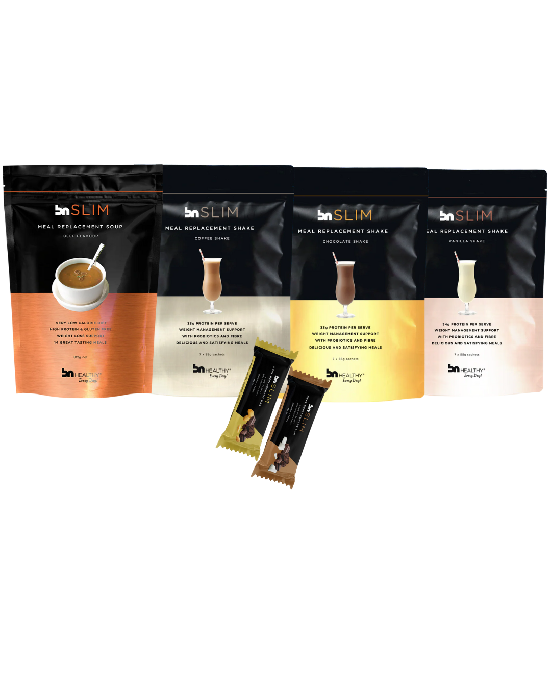 Pre-Op Meal Replacement Program