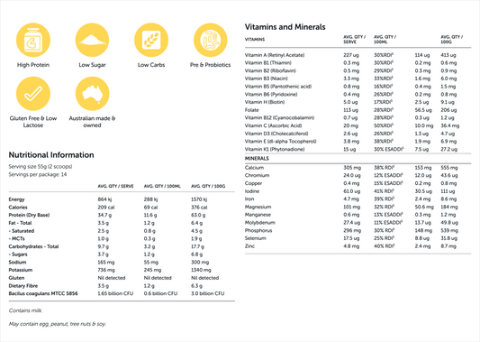 Formulite Meal Replacement Shake - Choc Hazelnut - Tub