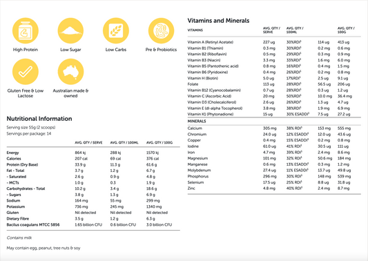 Formulite Meal Replacement Shake - Honeycomb - Tub
